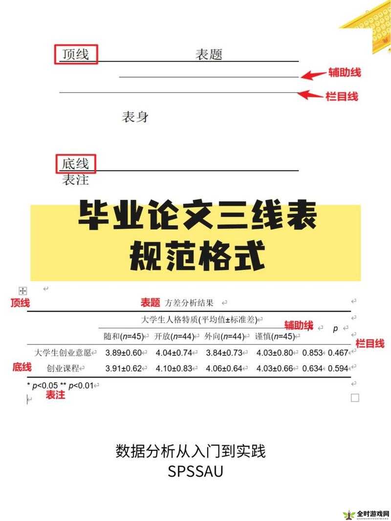 日本三线与韩国三线的市场定位差异究竟何在